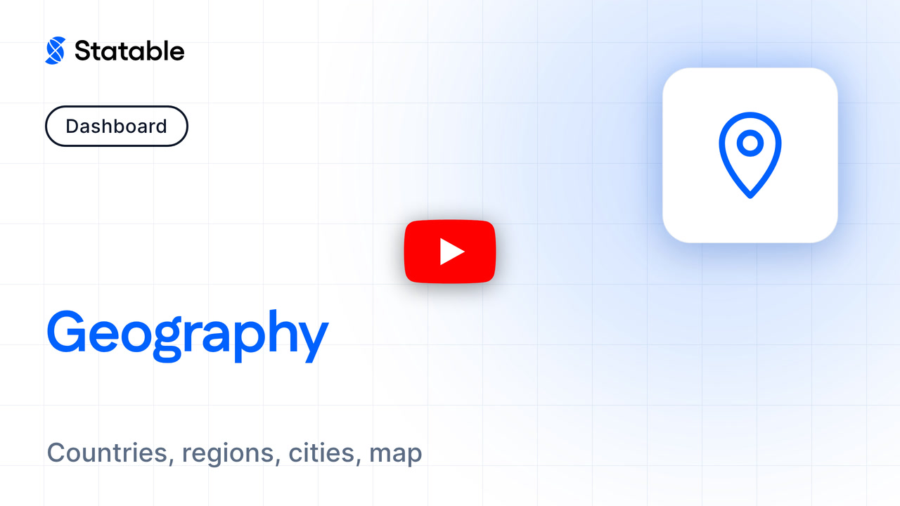 Geography reports in the Statable dashboard