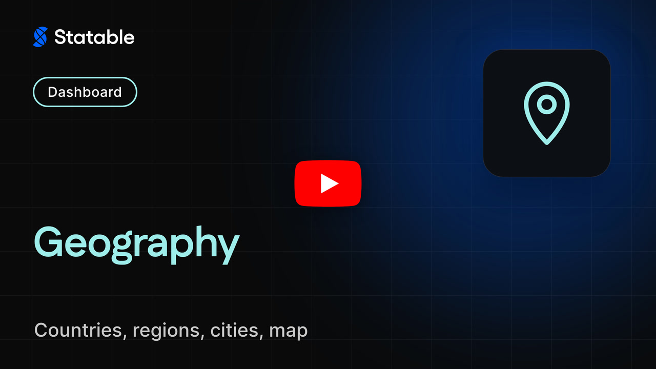 Geography reports in the Statable dashboard
