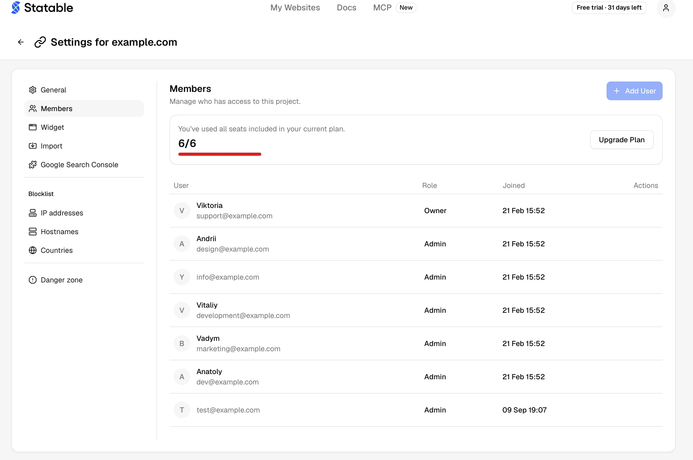 The Members page with every seat used, listing the owner and six admins