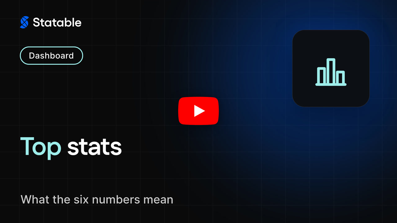 Top stats explained