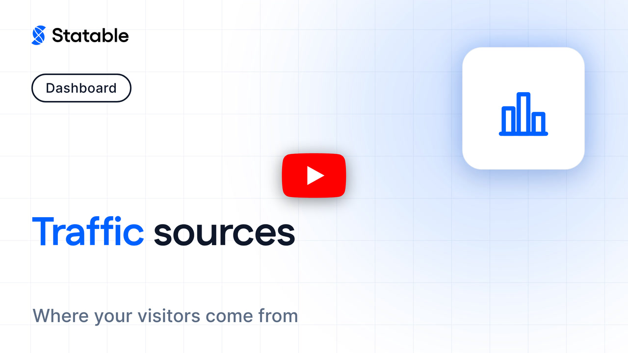 Traffic sources in the Statable dashboard