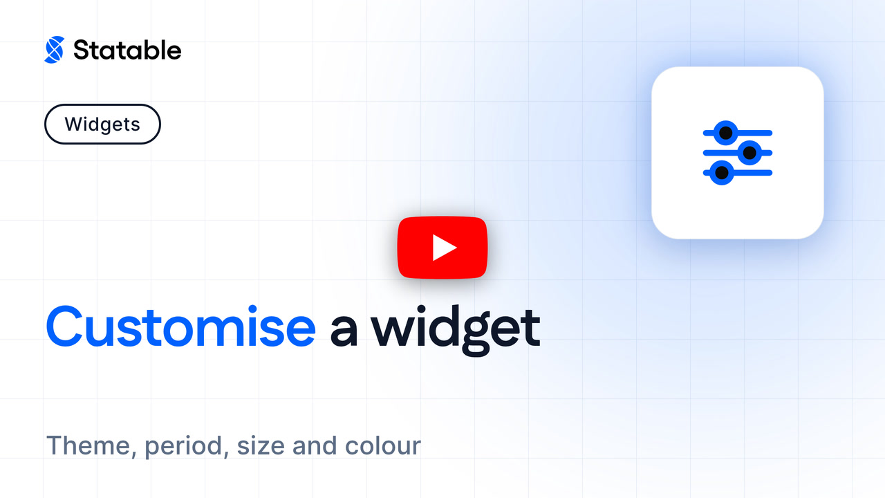 Customising widget appearance