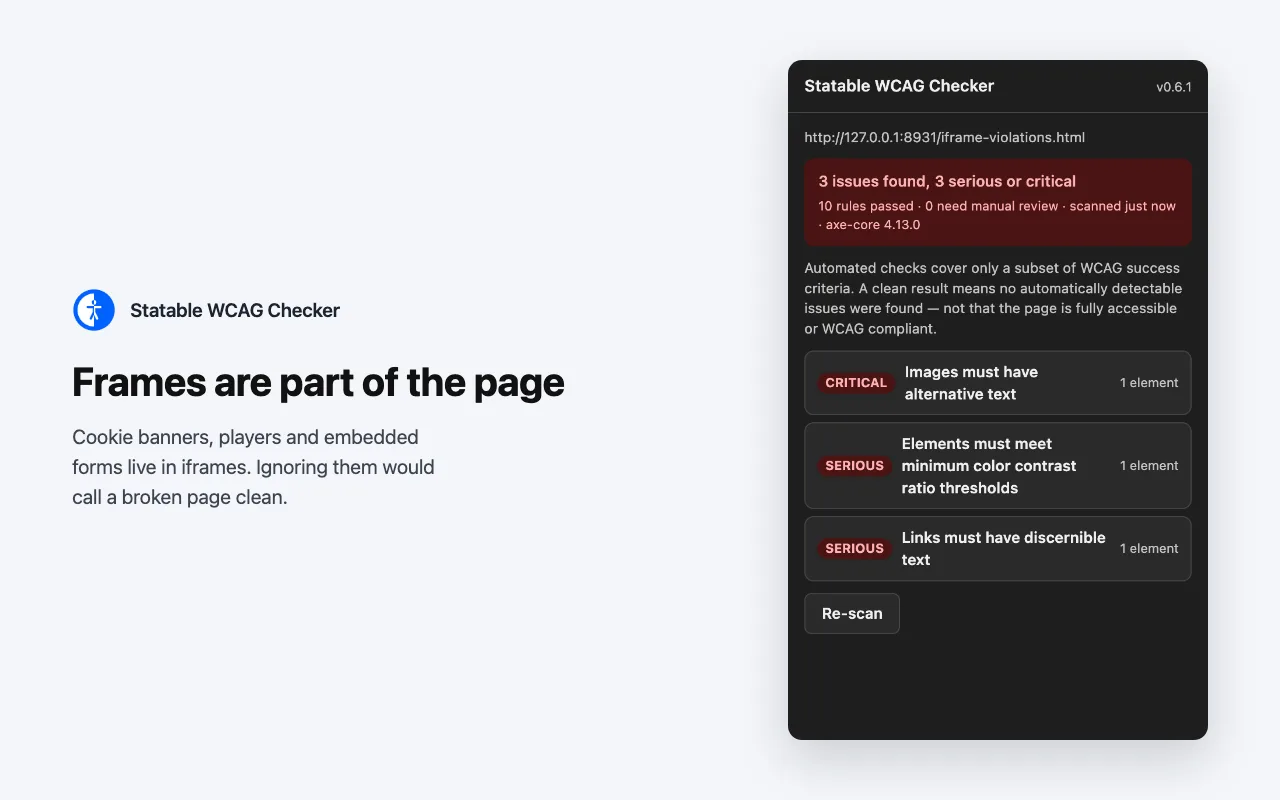 Statable WCAG Checker panel on a local test page named iframe-violations reporting three issues found: a critical rule for images without alternative text and two serious rules for color contrast and links without discernible text, one element each.