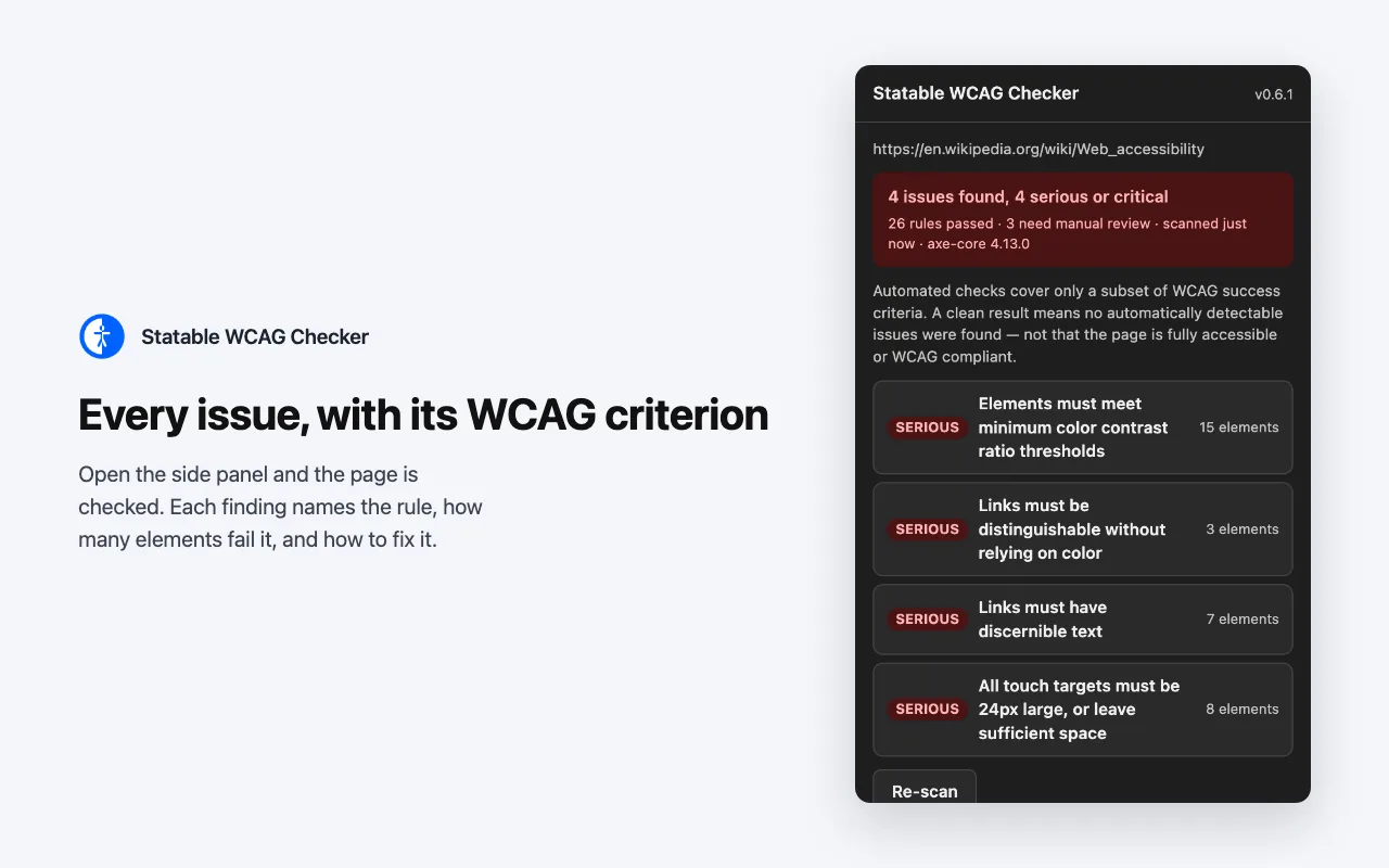 Statable WCAG Checker panel on a Wikipedia article reporting four issues found, four serious or critical, with 26 rules passed and three needing manual review. Four serious rules are listed with element counts: color contrast on 15 elements, links distinguishable without color on 3, links with discernible text on 7, touch target size on 8.